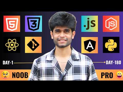 Web Development Roadmap 2025