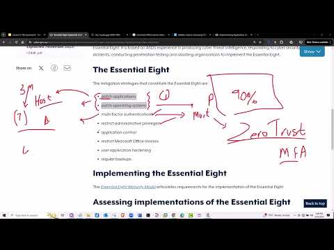 The Essential Eight Mitigation Strategies by The Australian Signals Directorate ASD