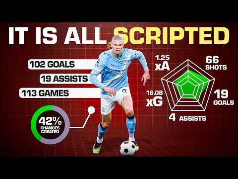 This company is destroying the Premier League