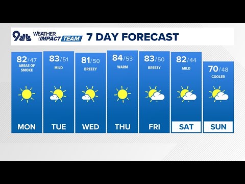 Extended forecast | Areas of wildfire smoke continue tonight and tomorrow