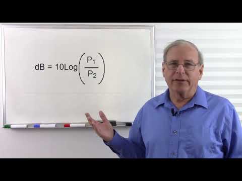 A Quick Look at Decibels