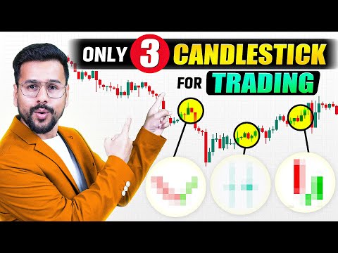 Only 3 Candlestick Patterns You Need for Trading