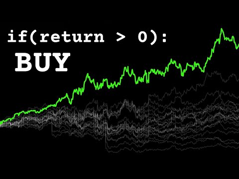 Can AI Predict Tomorrow’s Stock Price? | Python LSTM Stock Predictor
