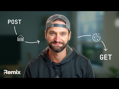 Session cookies in Remix