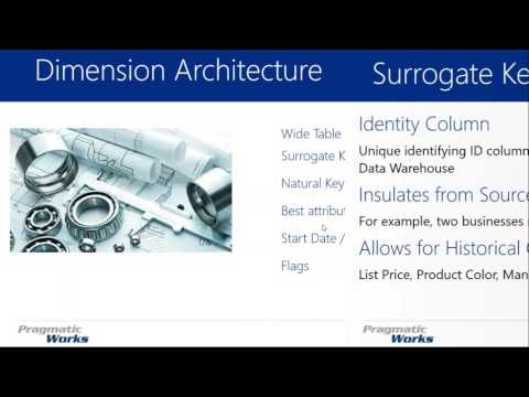 Dimensional Modeling – Declaring Dimensions