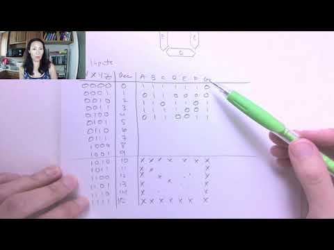 Don't Cares and the 7 Segment Display