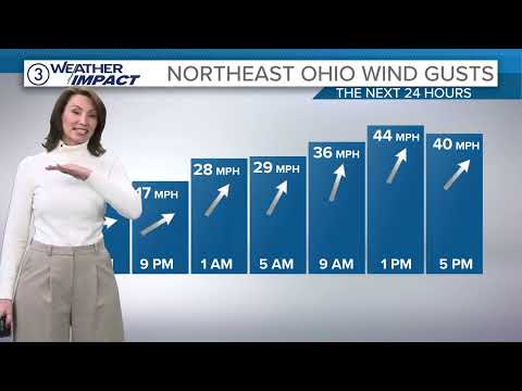 Cleveland weather: Windy and snow tomorrow in Northeast Ohio