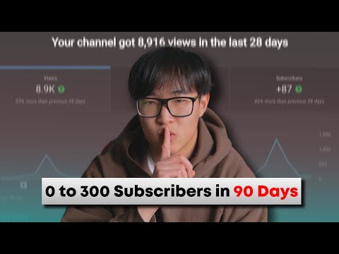 How I would grow a SMALL YouTube channel if I had to start over... (300 subscribers)