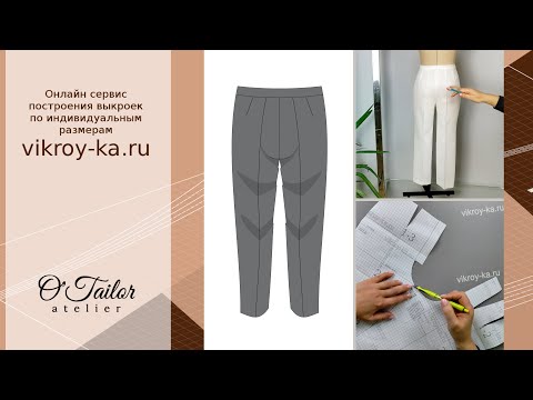 Заломы под ягодицами. Когда средний шов на брюках сзади упирается в пах.