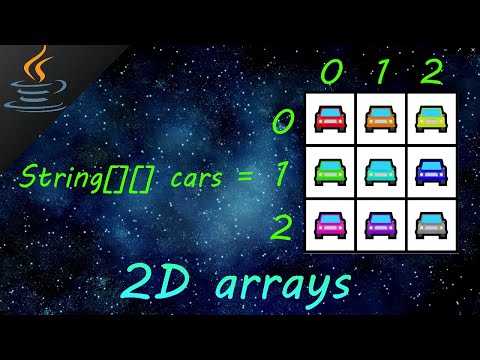 Java 2D arrays 🚚