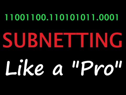 Quick and dirty! Subnetting "Like a Pro"