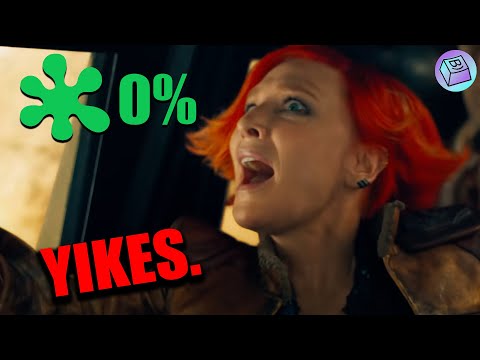 Borderlands Movie Review - The Decline Continues