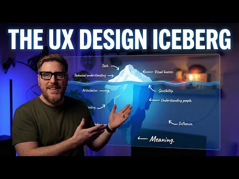 THE UX DESIGN CAREER ICEBERG. A deeper look at the skills you need to grow, not just survive
