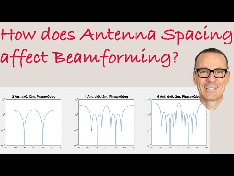 How does Antenna Spacing affect Beamforming?