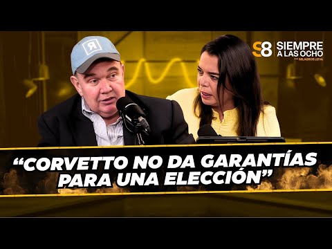 LÓPEZ ALIAGA busca ENCUESTAS FUERA DE PERÚ y dice que REDUCIRÁ MINISTERIOS | #S8