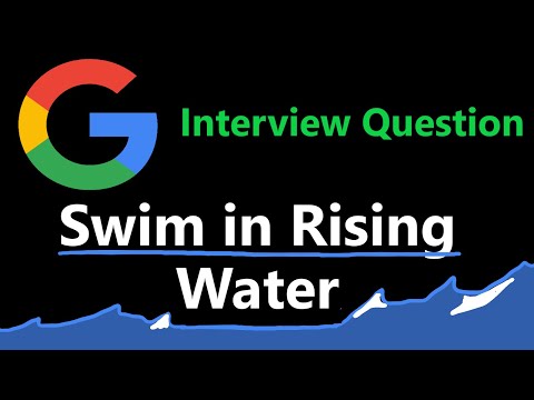 Swim in Rising Water - Dijkstra's Algorithm - Leetcode 778 - Python