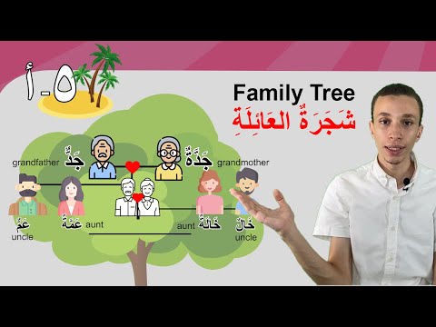 شجرة العائلة (18) | Learn Arabic Easily | Family Tree