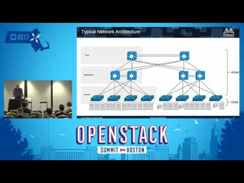 Accelerating Ceph Performance with High Speed Networks and Protocols