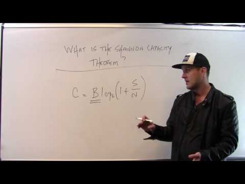 What is the Shannon capacity theorem?