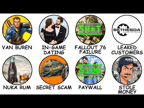 Every Fallout Controversy Explained in 28 Minutes