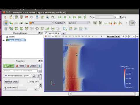 Coaxial Rotor Simulation in OpenFOAM
