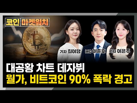 운명의 시간 왔다. 비트코인 8만 7천 달러 공방전 심리적 갈림길 l 코인마켓워치