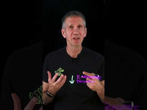 2025 Cyber Threats: Ransomware & Beyond