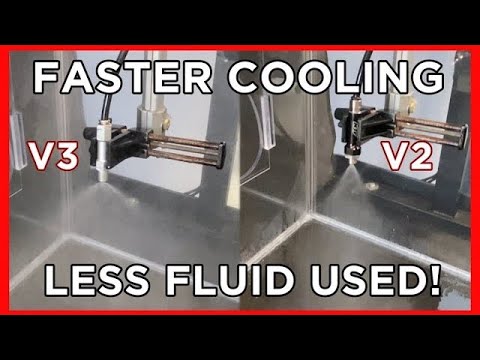 Water/Methanol Injector Design BREAKTHROUGH!