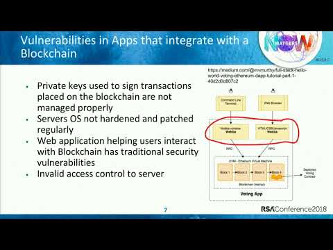 An Overview of Blockchain-Based Smart Contract Security Vulnerabilities