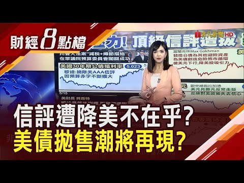 批穆迪是落後指標 美財長:誰在乎信評被摘? 這次不是關稅影響! 美政策失信心 美債再現拋售潮?｜【財經8點檔】20250519｜非凡新聞｜主播 許娸雯