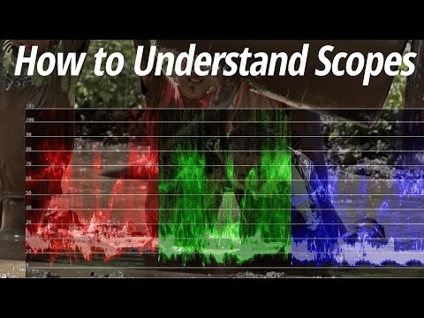 How to Understand Scopes
