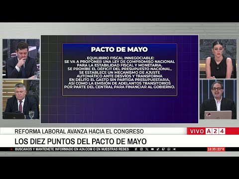 🔴LOS DIEZ PUNTOS CLAVE DEL NUEVO PACTO DE MAYO: LA REFORMA LABORAL AVANZA HACIA EL CONGRESO