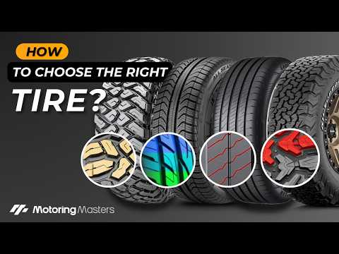 Types of Tires and Their differences-What Tires should you Buy? Tires on your Car