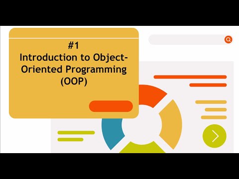 OOP Lecture 1: Introduction to Object Oriented Programming
