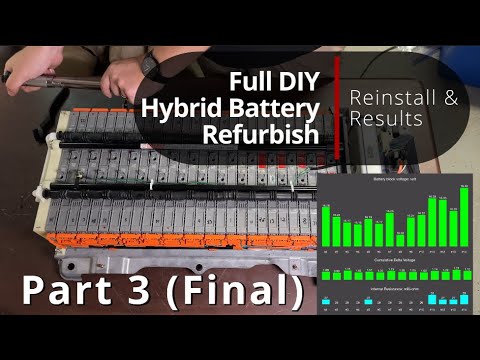 Toyota Hybrid Battery Refurbish Full DIY Series (Reinstallation & Final Results)