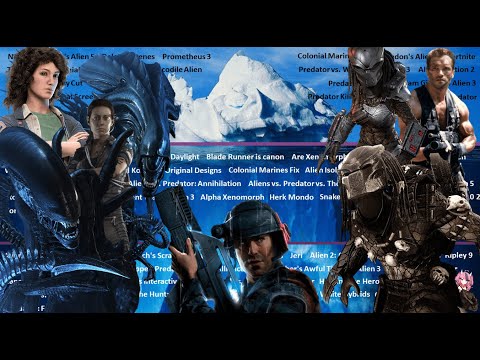 The Alien and Predator Iceberg Explained