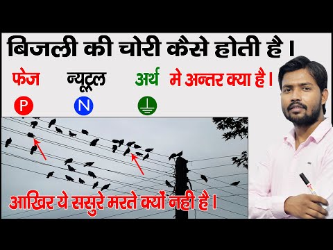 फेज, न्यूट्रल और अर्थ में अंतर Phase, Neutral And Earthing Wire | Khan GS Research Centre