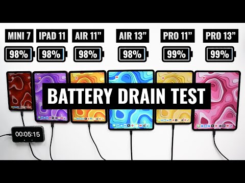 WHAT WENT WRONG?! 2025 Complete iPad Battery Drain Test