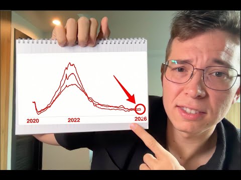 The Real State of Tech Jobs Right Now