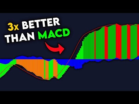 I Found an Upgraded Version of The MACD [INSANE]
