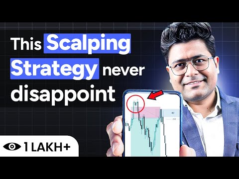 RSI Scalping Strategy that really works in the market | By @HOLDwithPriyank