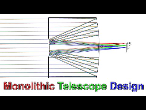 Making a Monolithic Telescope Part 1: Optical Design and Aspherics.