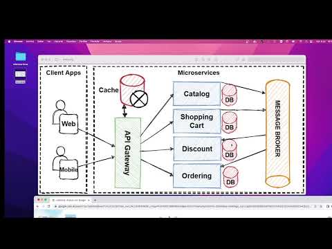 Arquitectura de microservicios - arquitecturas monoliticas