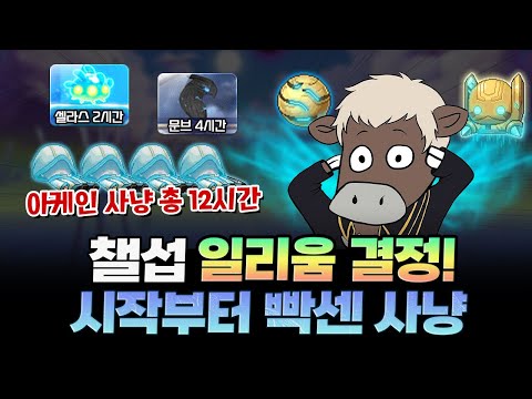 Urgent job change;; Leveling has become more important