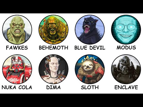 Every Faction, Mutant, and Cryptid in Fallout Explained