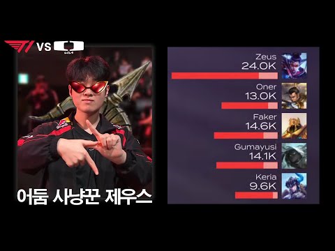 벼랑 끝은 굴러서 빠져나오면 된다 [T1 vs DK]