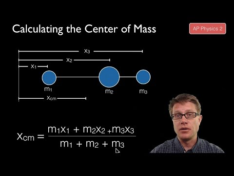 Center of Mass