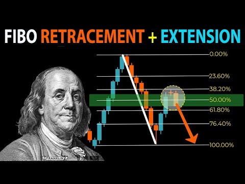 🔴 The Ultimate Fibonacci Retracement & Extension Strategy Explained