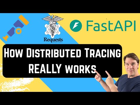 OpenTelemetry: How distributed tracing really works with Python, FastAPI and requests