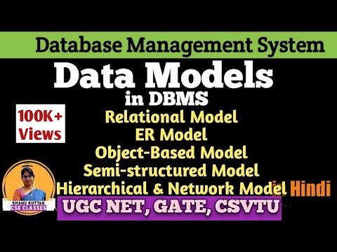 L1.3 Data Models | Relational, ER, Object-based , Semi-Structured, Hierarchical & Network Data Model